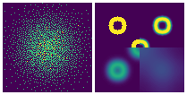 Figure 5: DDN performing 2D probability density estimation.