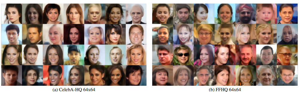Figure 6: Random sampling results on a face dataset.